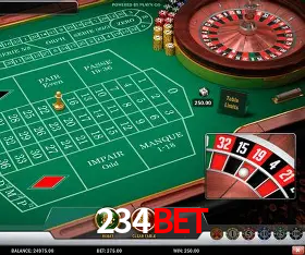 Descubra a Essência do 234bet: Nossa História e Compromissos